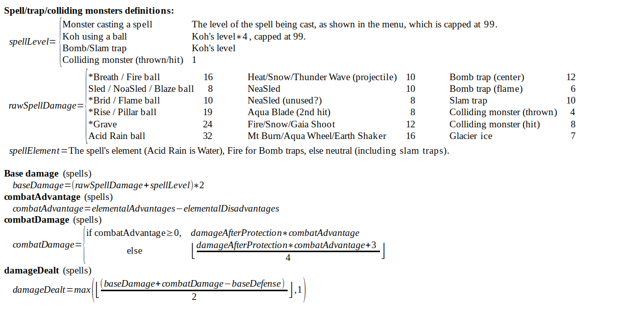The formulas for calculating spell damage which cannot be represented in pure text.
